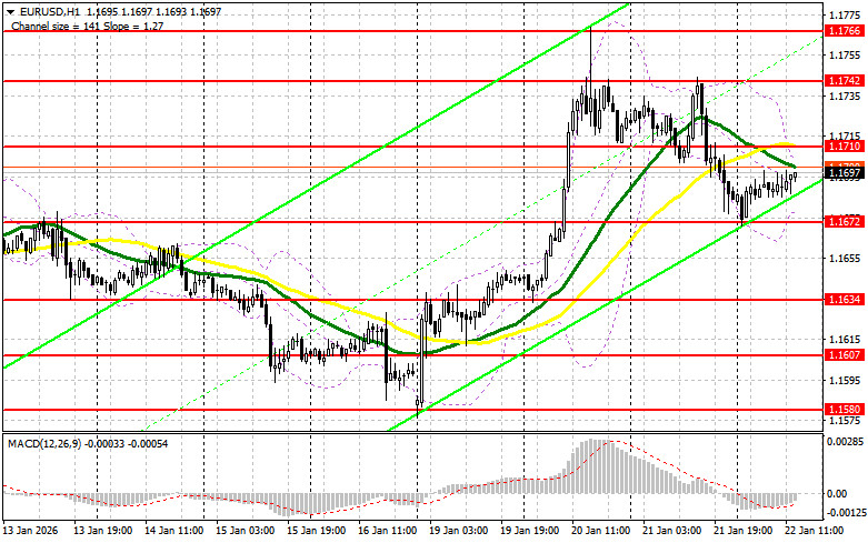 Изображение больше не актуально