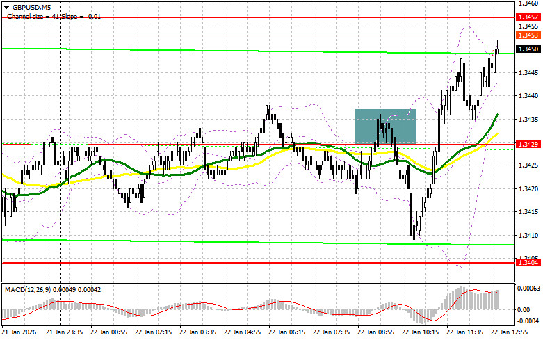 Изображение больше не актуально