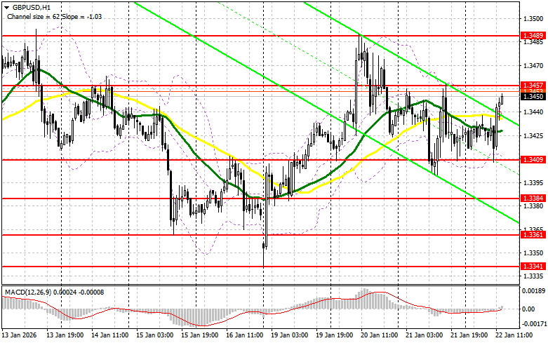 Изображение больше не актуально