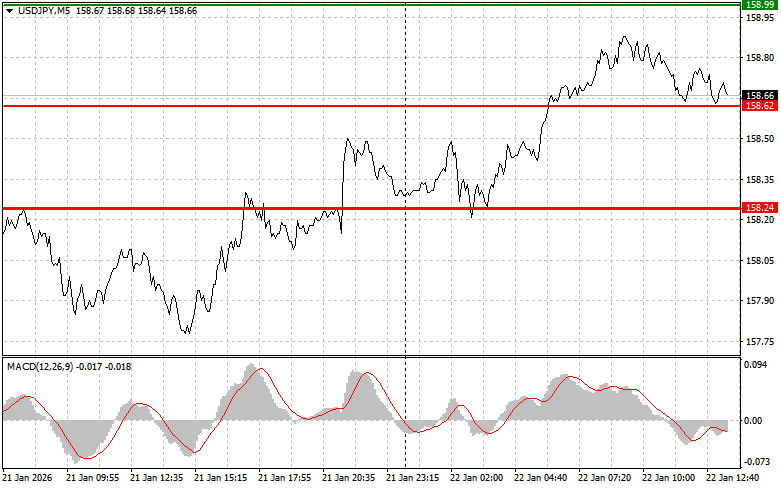 Изображение больше не актуально