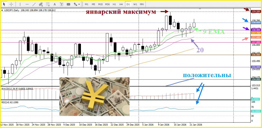 Изображение больше не актуально