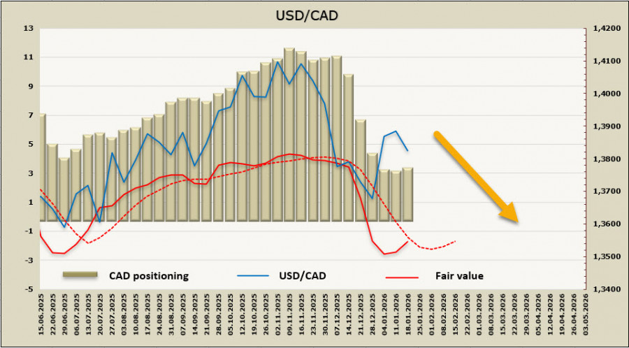 Изображение больше не актуально