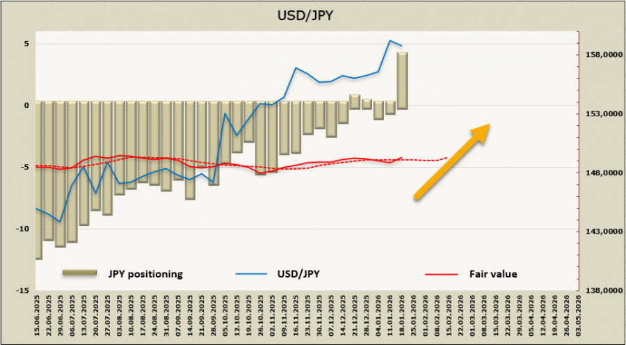 Изображение больше не актуально