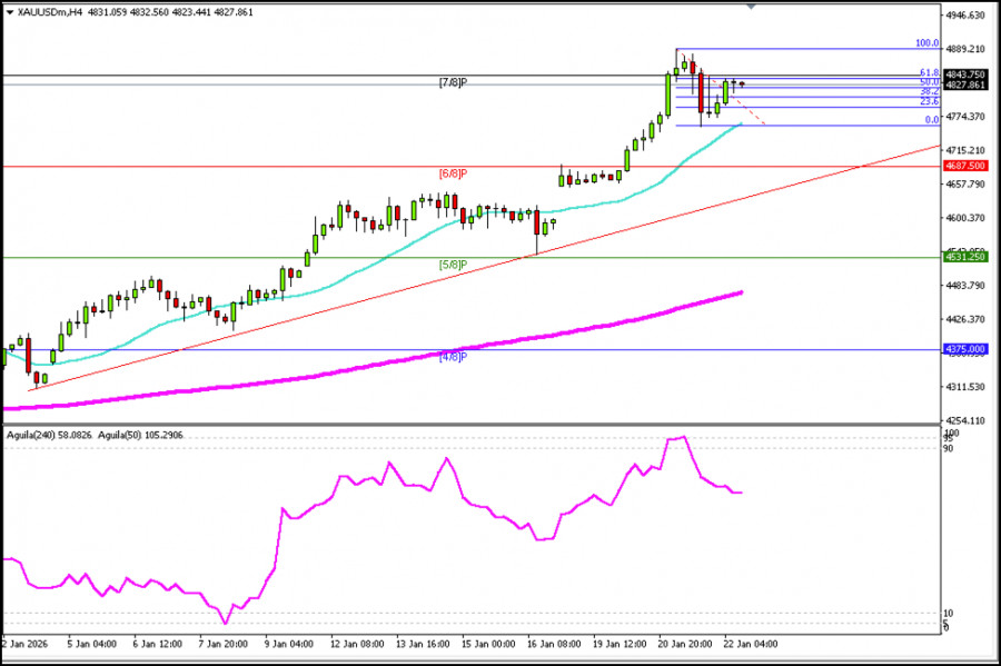 This image is no longer relevant