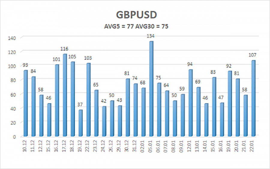 Изображение больше не актуально