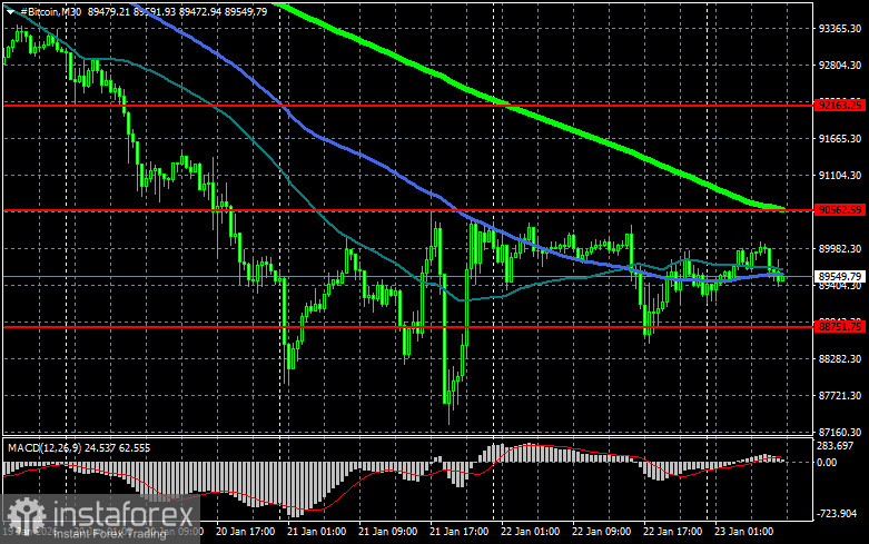 По CLARITY снова много разногласий