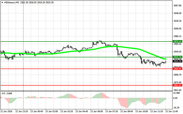 Изображение больше не актуально
