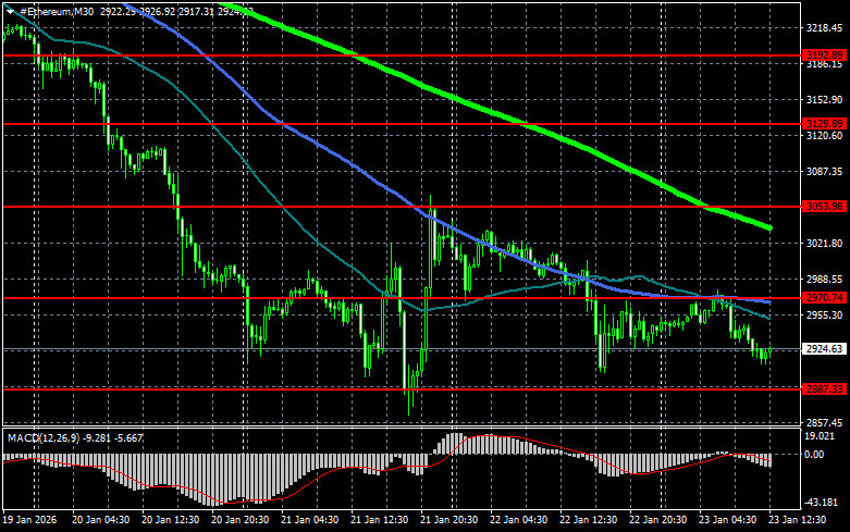 Изображение больше не актуально