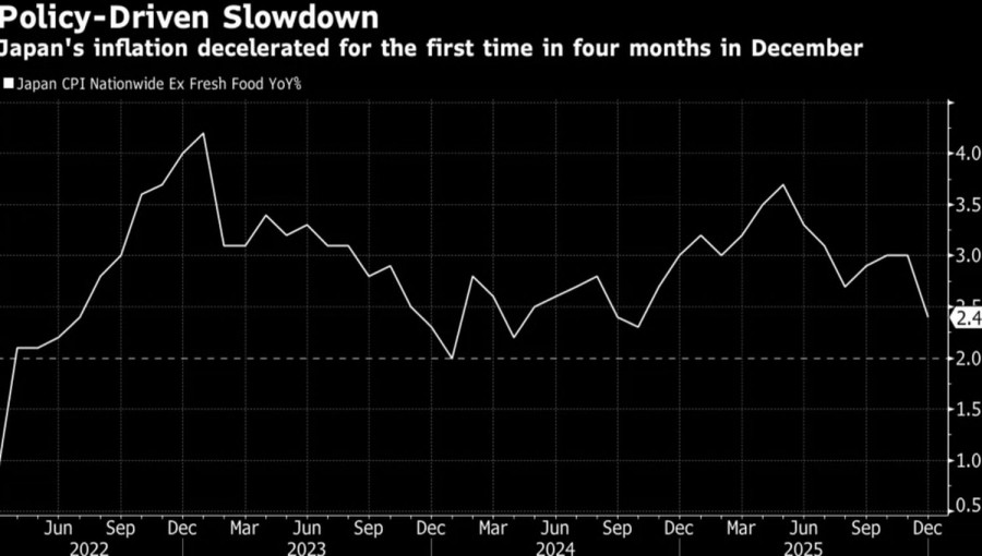 Изображение больше не актуально