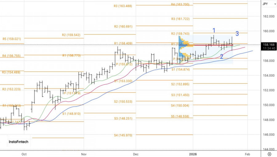 Изображение больше не актуально