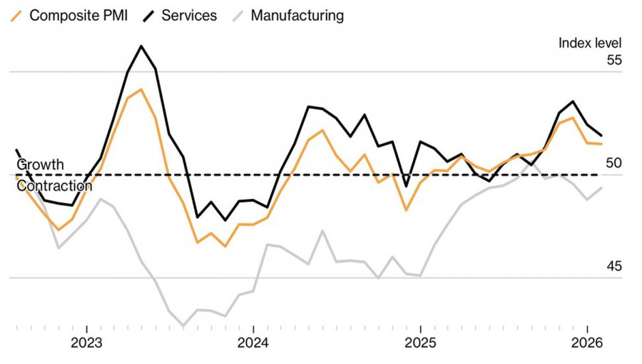 Изображение больше не актуально