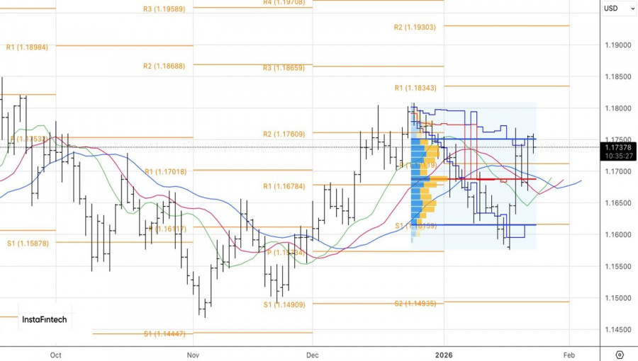 Изображение больше не актуально