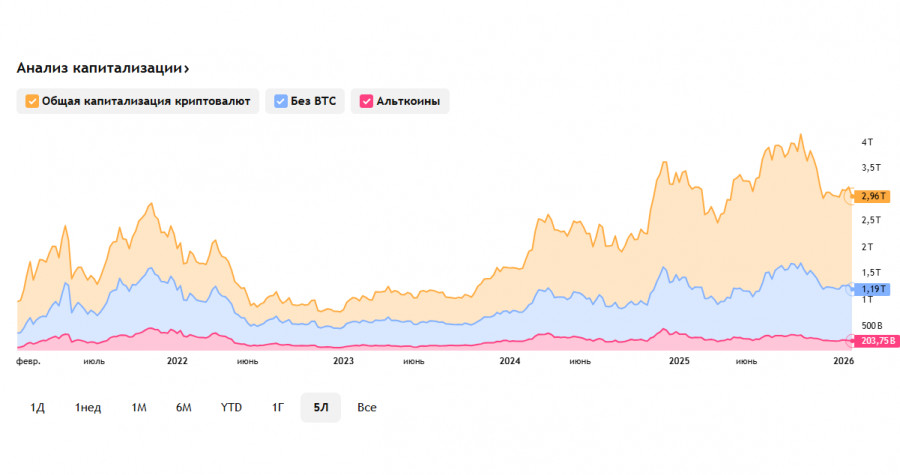 Изображение больше не актуально