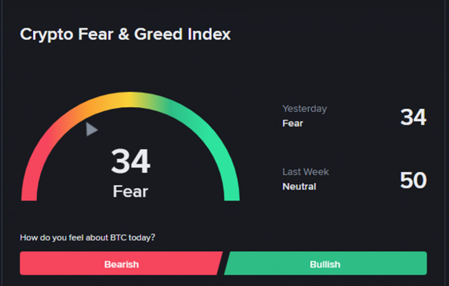 Изображение больше не актуально