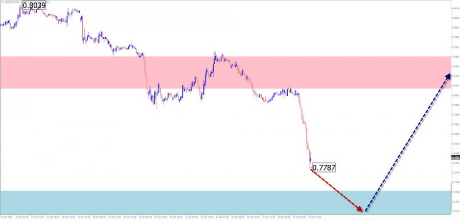 This image is no longer relevant