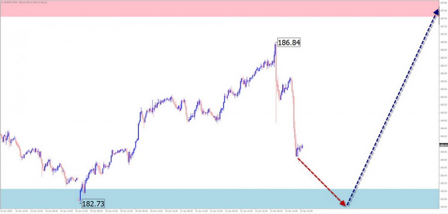 This image is no longer relevant