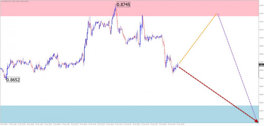 This image is no longer relevant