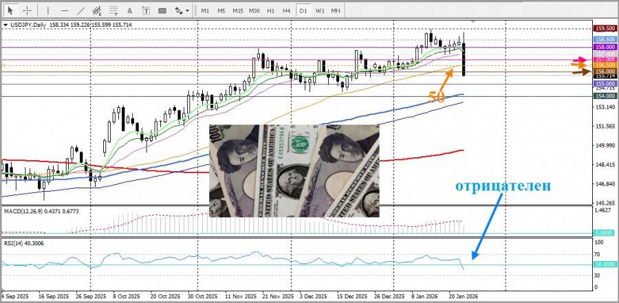 Изображение больше не актуально