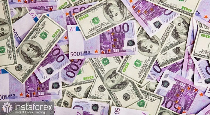 EUR/USD. Анализ цен. Прогноз. Пара EUR/USD уверенно набирала высоту.