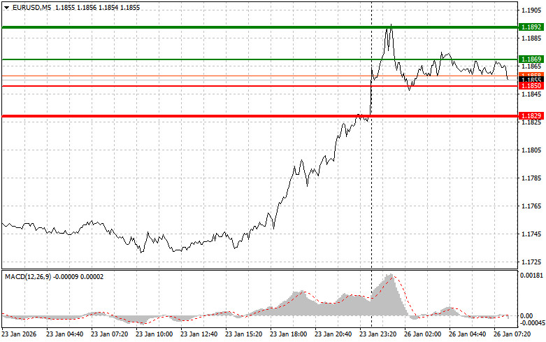 This image is no longer relevant