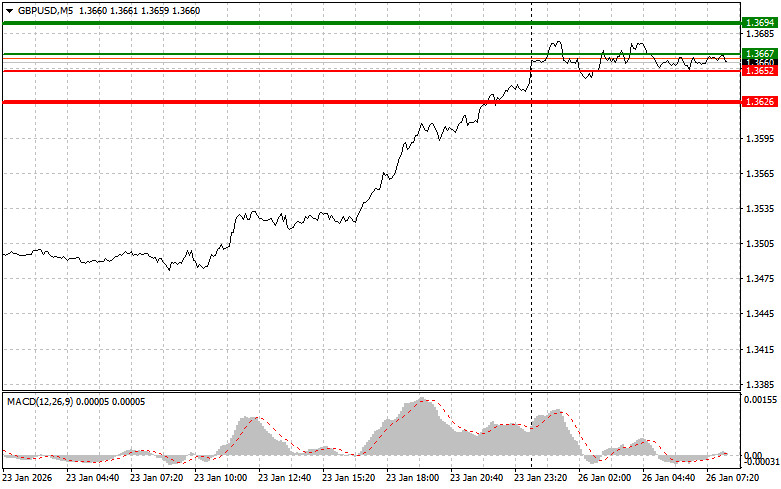 This image is no longer relevant