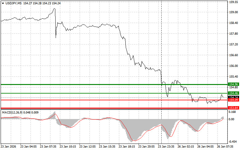 This image is no longer relevant