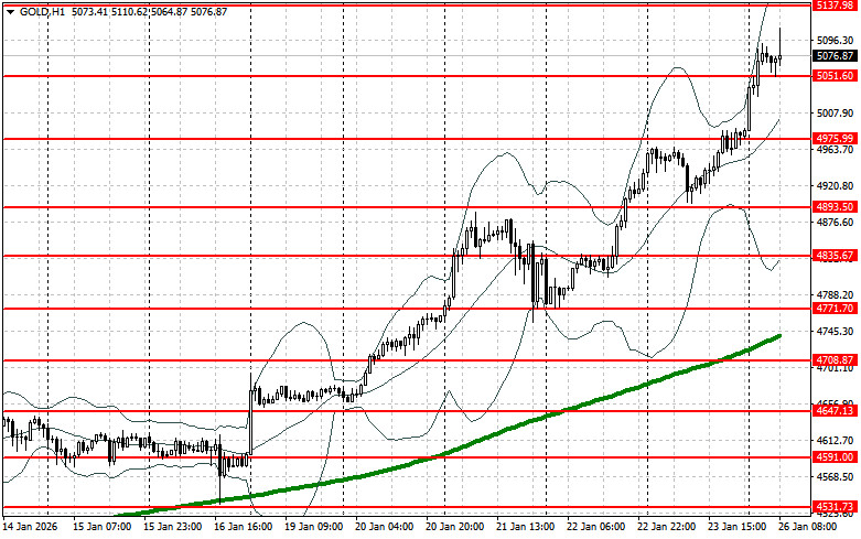 This image is no longer relevant