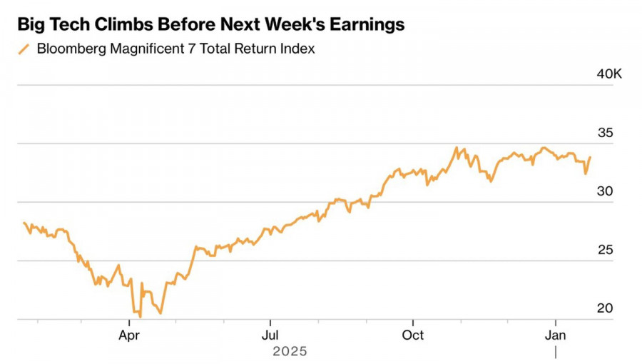 This image is no longer relevant