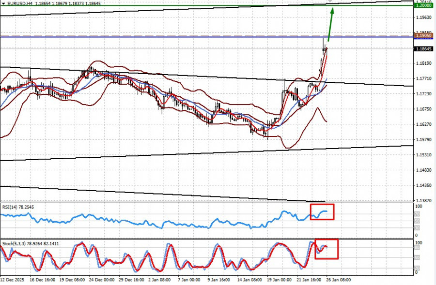 This image is no longer relevant