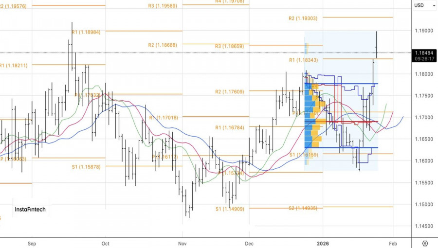 Изображение больше не актуально