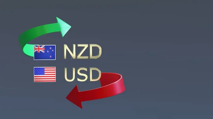 Exchange Rates analysis