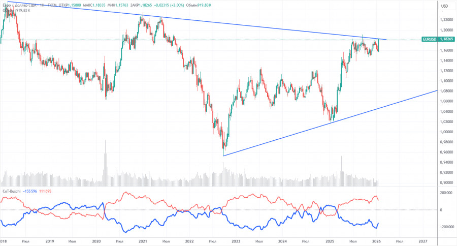 Изображение больше не актуально