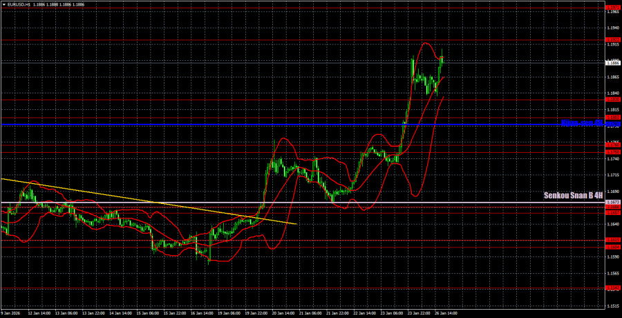Изображение больше не актуально