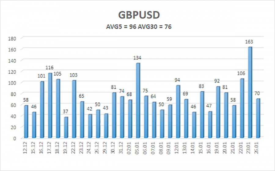 Изображение больше не актуально
