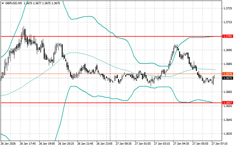 This image is no longer relevant