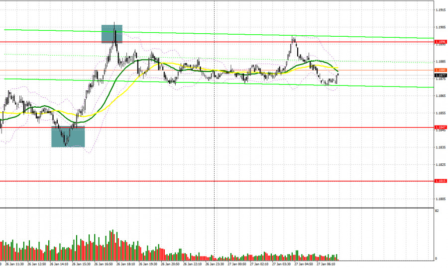 Изображение больше не актуально