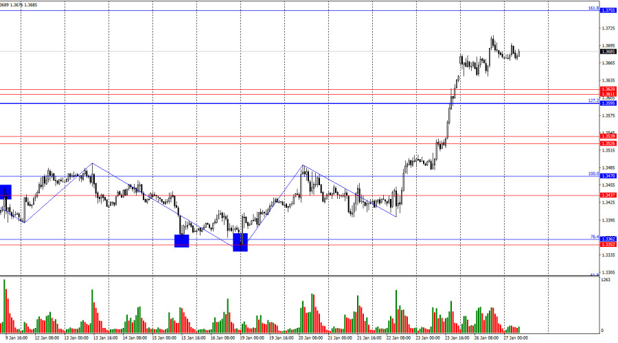 This image is no longer relevant