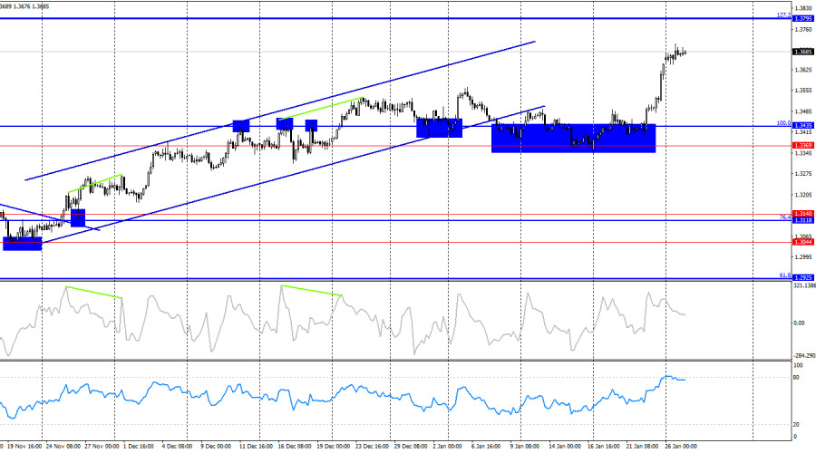 This image is no longer relevant