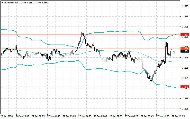 ����������� ������ �� ���������