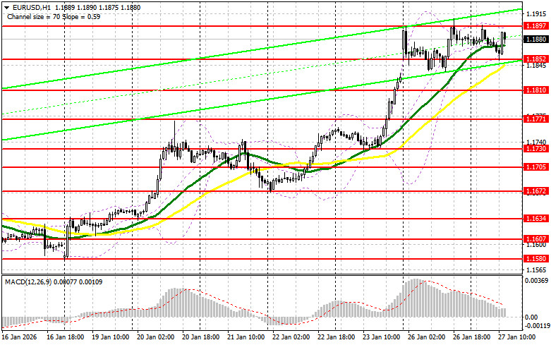 Изображение больше не актуально