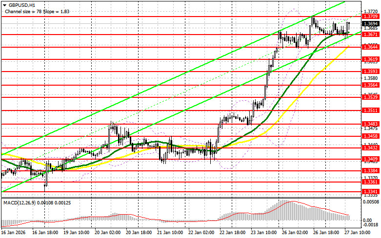 Изображение больше не актуально