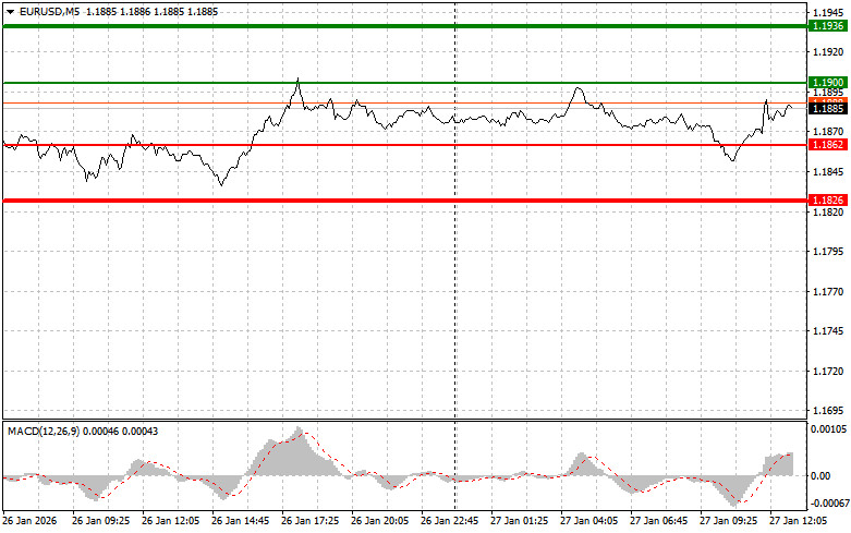 This image is no longer relevant