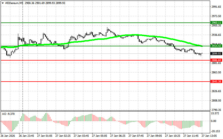 ����������� ������ �� ���������