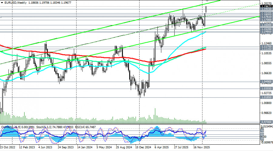 Изображение больше не актуально
