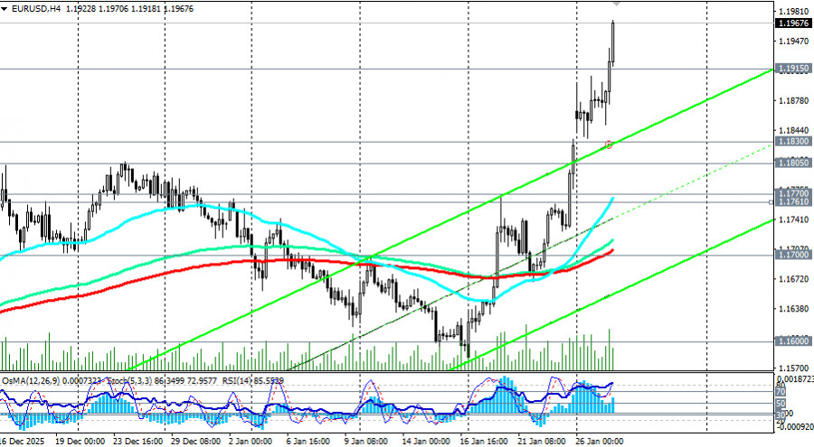 Изображение больше не актуально