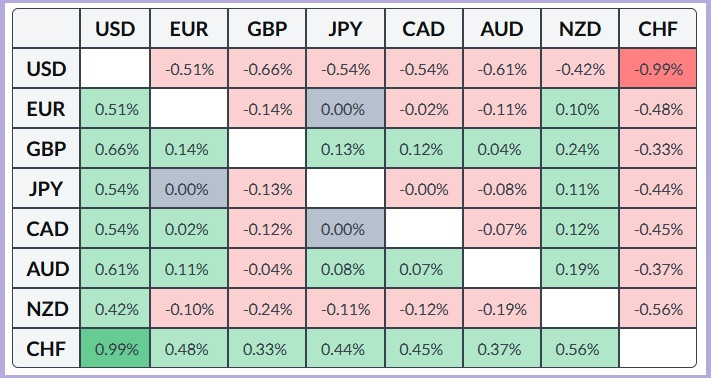 Изображение больше не актуально