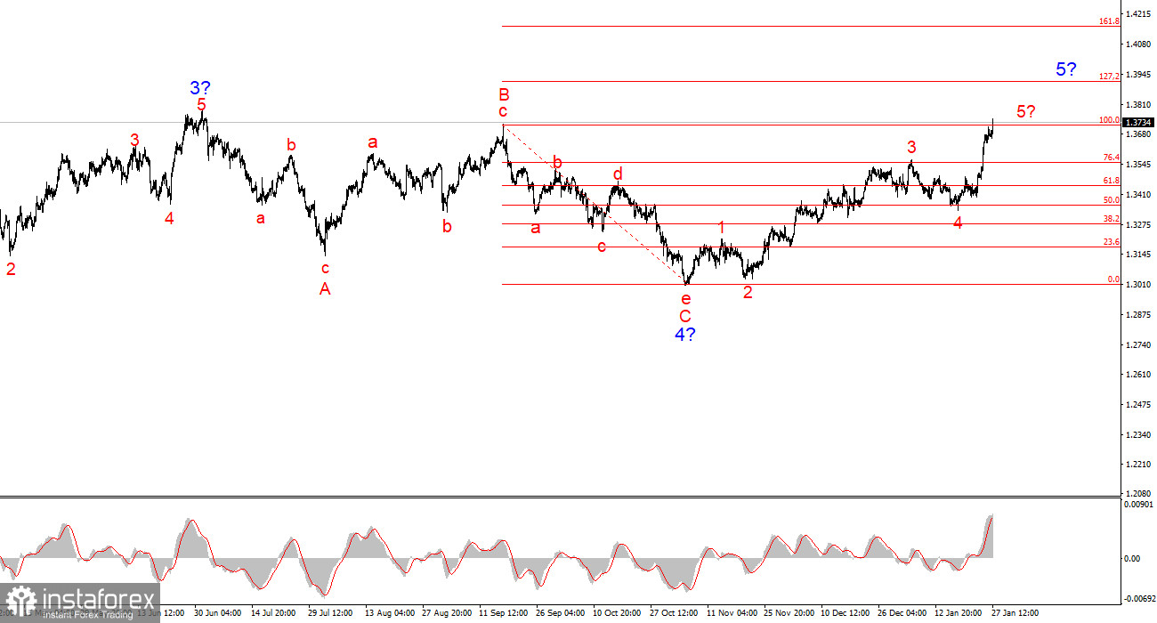 Пустые соглашения Трампа под дулом пистолета