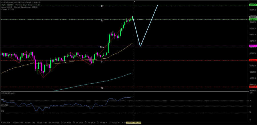 This image is no longer relevant