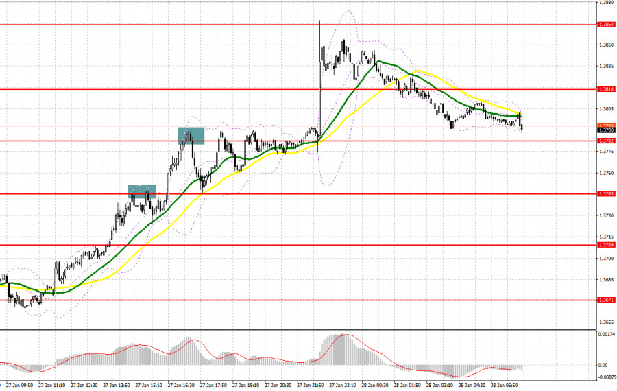 Изображение больше не актуально