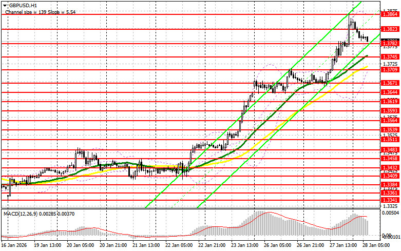 Изображение больше не актуально